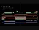 【東方風自作曲】悪路神の妖怪灯