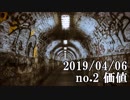 ショートサーキット出張版読み上げ動画4495