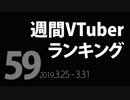 【第59回】週間VTuberランキング【PANORA】【非公式】