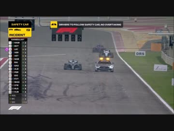 F1　2019バーレーンGP(2/2)