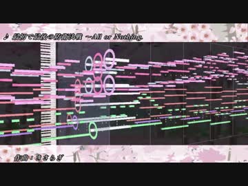 【東方風自作曲】最初で最後の防衛決戦 ～All or Nothing.