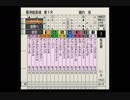 PS2ダービー馬をつくろう5_2019桜花賞