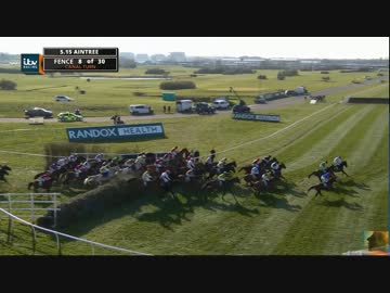 【イギリス】第172回グランドナショナル(G3)　2019【エイントリー】