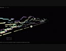 【ゼルダの伝説夢をみる島】フィールド【SFC風アレンジ】