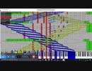 [black midi] Kf2015my toilet story４.mid