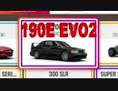 最強の190E | Forza Horizon 4