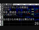 【女声♂】wavetoneのススメ【練習中】