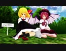 【東方MMD】暖をとるーみあ