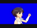 THE IDOLM@STER autoカメラ 春香／真／美希