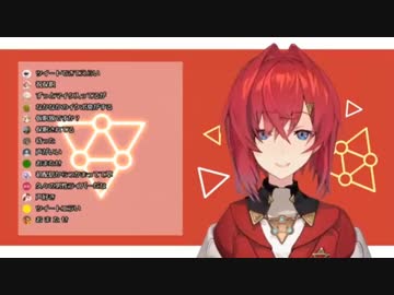 1分でアンジュカトリーナさんの配信を振り返りたかった動画