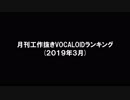 月刊工作抜きVOCALOIDランキング(2019年3月編)