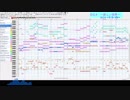 【D.C.4】D.C.4 ～新しい世界～ OPver 耳コピ SD-80[MIDI]