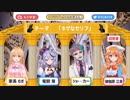 [MIXUP]しりとり中にラッパーになったり通り魔サイコパスになる家長むぎ