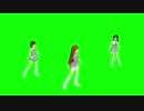 神様のBirthday 固定カメラ 千早／伊織／亜美