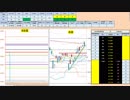 日経２２５先物デイトレードプラン　2019/4/9