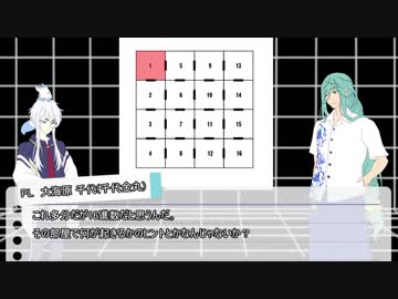 【刀剣COC】KP白山とリアルINTで攻略する千代の「虚箱」【実卓リプレイ】