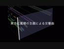 【東方オーケストラ】東方紅魔郷の主題による交響曲【オーケストラアレンジ】