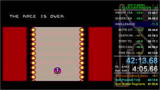 【SFC F-ZERO】Grand Prix Master RTA 42:13.68 (TS録画)