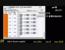 【バトラ】TWクリア記念！スター獲得TAKEまとめ ☆88～91