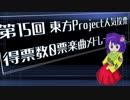 第15回 東方Project人気投票 得票数0票楽曲メドレー