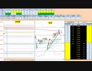 日経２２５先物デイトレードプラン　2019/4/10