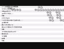 【YTL】うんこちゃん『雑談します』1/3【2019/04/06】