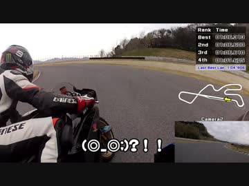 GSX-R600(K7)でサーキットを走ってみたい08