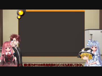 琴葉姉妹とタカハシは「弦巻マキはゆっくりと遊戯王の禁止カードを解説するようです」とかのコメントを返すそうです