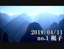 ショートサーキット出張版読み上げ動画4507