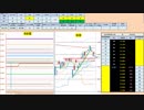 日経２２５先物デイトレードプラン　2019/4/11