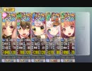 政剣マニフェスティア REMIX!アベの錬成 あとのまつり級 458秒3人