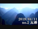 ショートサーキット出張版読み上げ動画4508