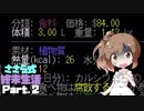 【Cataclysm:DDA】ささら式終末生活Part2【CeVIO実況プレイ】
