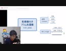 乾燥機付きドラム洗濯機を購入するために、自身の手持ちのお金を再確認する放送