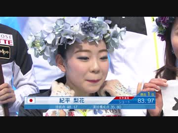 日本語実況【紀平梨花ショート演技フル】歴代世界最高得点をマーク！フィギュアスケート国別対抗戦