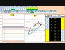 日経２２５先物デイトレードプラン　2019/4/12