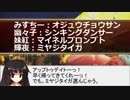 【競馬等】ギャンブル東方 2019年4月13日開催「オジュウチョウサンの記録を見るレースになるのかしら」