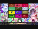【新武器盛りだくさん】お一ついかが？ボイロ実演販売！Part1/2【スプラトゥーン2】