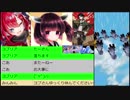 白猫 STARTLINE　ガチャやってみたら最後大変なことに・・・