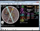 simai創作譜面　R246　夢をかなえてドラえもん[Re:MASTER 11]