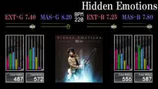 【GITADORA】Hidden Emotions【EXCHAIN】