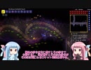 【Terraria】ことのてらりあ　その9【VOICEROID実況】