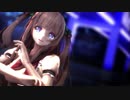 ちえりちゃんにPiNK CAT踊ってもらいました【可愛さ増量版】