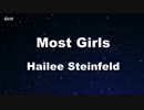 Most Girls - Hailee Steinfeld Karaoke 【With Guide Melody】