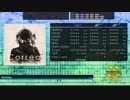 【DTX Mania】Correa