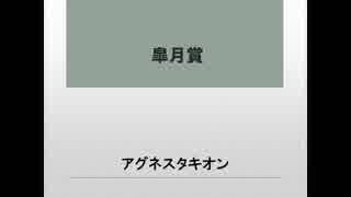 【今週の競馬】皐月賞