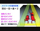 【ゴロ合わそんぐ】オイラーの多面体公式【ボカロで覚える数学】