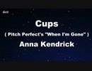 Cups (Pitch Perfect's “When I'm Gone”) - Anna Kendrick Karaoke 【No Guide Melody】