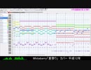 夏祭り サビのみ耳コピ MU100[MIDI]