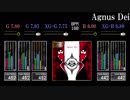 【GITADORA】Agnus Dei【CLASSIC】
